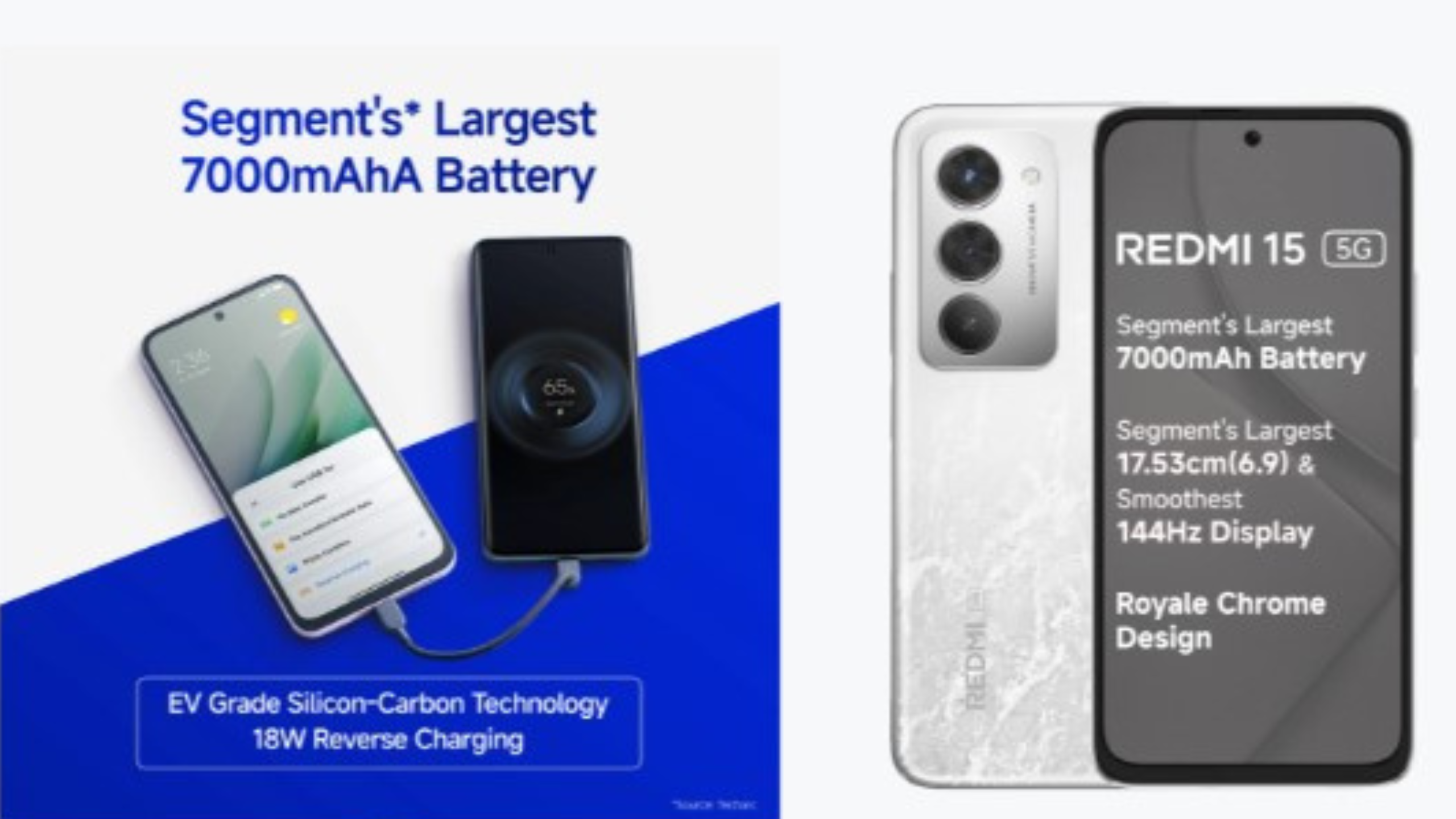 Xiaomi Best Redmi 15 5g